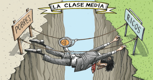 CLASE MEDIA EN MEXICO DIFÍCIL DE ESTABLECER